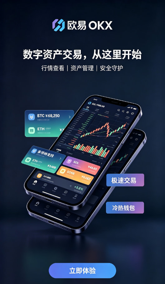 欧交易所平台app行情与下单界面